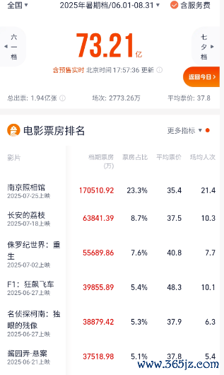 据灯塔专科版